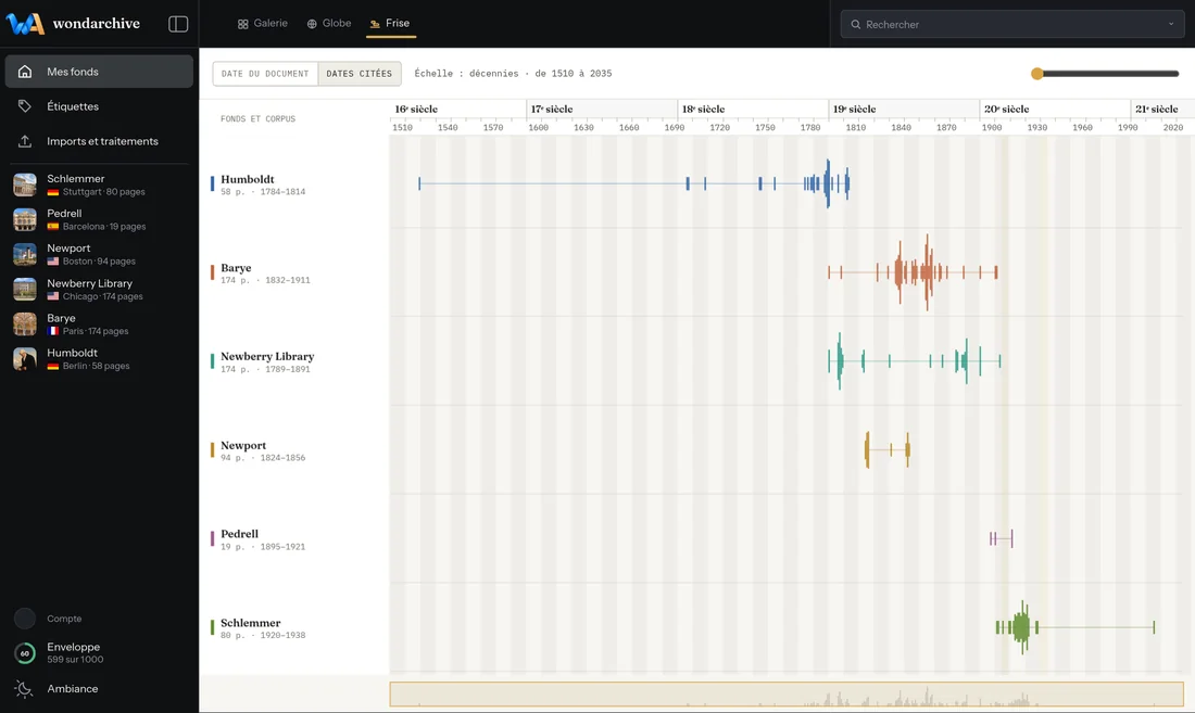 Wondarchive screen: The document’s date, apart from dates it cites